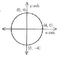 Geometry For Enjoyment And Challenge, Chapter 13.1, Problem 6PSA 