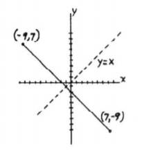 Geometry For Enjoyment And Challenge, Chapter 13.2, Problem 26PSC 