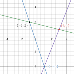 Geometry For Enjoyment And Challenge, Chapter 13.3, Problem 17PSC 