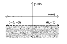 Geometry For Enjoyment And Challenge, Chapter 13.4, Problem 2PSA , additional homework tip  1