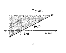 Geometry For Enjoyment And Challenge, Chapter 13.4, Problem 2PSA , additional homework tip  2