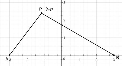 Geometry For Enjoyment And Challenge, Chapter 13.6, Problem 18PSC 