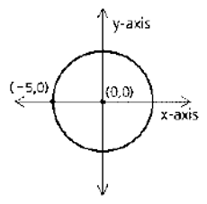 Geometry For Enjoyment And Challenge, Chapter 13.6, Problem 4PSA , additional homework tip  1