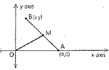 Geometry For Enjoyment And Challenge, Chapter 13.7, Problem 21PSC 