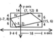 Geometry For Enjoyment And Challenge, Chapter 13.7, Problem 26PSC 