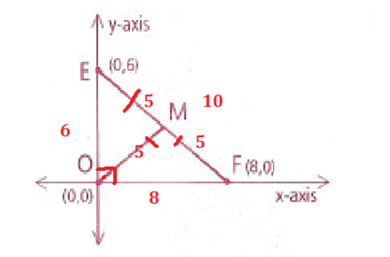 Geometry For Enjoyment And Challenge, Chapter 13.7, Problem 5PSA 