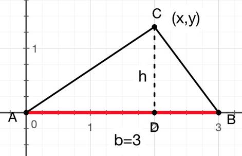 Geometry For Enjoyment And Challenge, Chapter 14.1, Problem 26PSC 