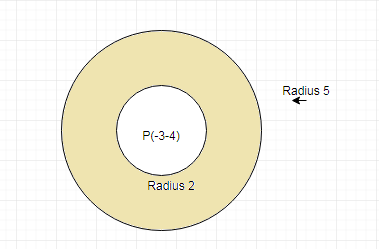 Geometry For Enjoyment And Challenge, Chapter 14.1, Problem 27PSC 