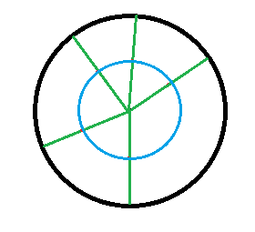 Geometry For Enjoyment And Challenge, Chapter 14.1, Problem 2PSA 