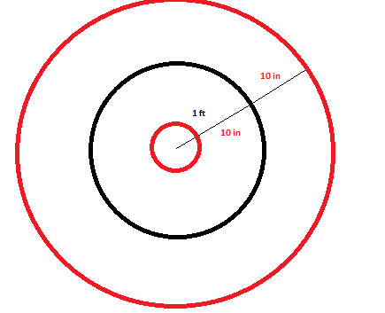 Geometry For Enjoyment And Challenge, Chapter 14.1, Problem 5PSA 