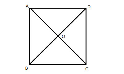 Geometry For Enjoyment And Challenge, Chapter 14.4, Problem 15PSC , additional homework tip  2