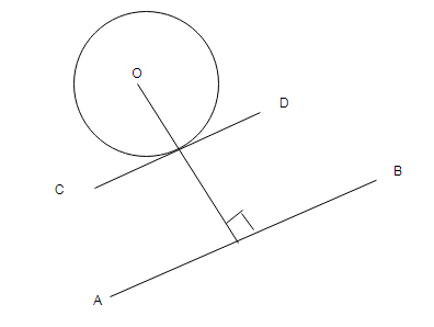 Geometry For Enjoyment And Challenge, Chapter 14.4, Problem 18PSC , additional homework tip  2