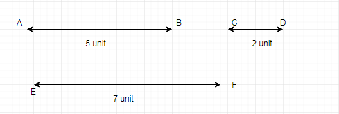 Geometry For Enjoyment And Challenge, Chapter 14.4, Problem 2PSA , additional homework tip  1