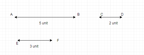 Geometry For Enjoyment And Challenge, Chapter 14.4, Problem 2PSA , additional homework tip  2