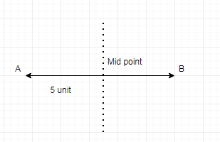 Geometry For Enjoyment And Challenge, Chapter 14.4, Problem 2PSA , additional homework tip  3