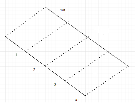 Geometry For Enjoyment And Challenge, Chapter 14.5, Problem 20PSC 