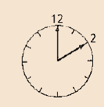 Geometry For Enjoyment And Challenge, Chapter 15, Problem 14CR 