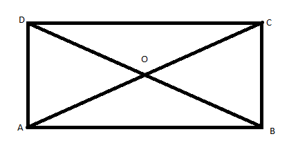 Geometry For Enjoyment And Challenge, Chapter 15, Problem 21RP 