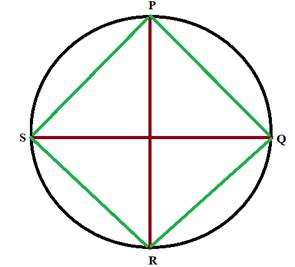 Geometry For Enjoyment And Challenge, Chapter 15, Problem 29CR 