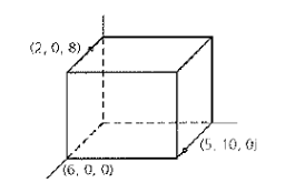 Geometry For Enjoyment And Challenge, Chapter 15.2, Problem 25PSC 