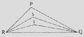 Geometry For Enjoyment And Challenge, Chapter 15.3, Problem 18PSB , additional homework tip  1