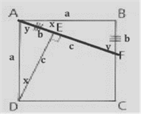 Geometry For Enjoyment And Challenge, Chapter 15.3, Problem 21PSC , additional homework tip  2
