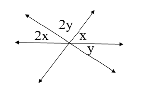 Geometry For Enjoyment And Challenge, Chapter 2, Problem 28RP 