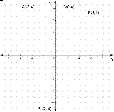 Geometry For Enjoyment And Challenge, Chapter 2.2, Problem 12PSB , additional homework tip  1