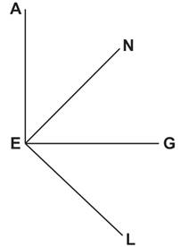 Geometry For Enjoyment And Challenge, Chapter 2.3, Problem 11PSB 