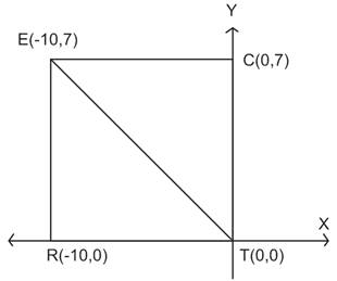 Geometry For Enjoyment And Challenge, Chapter 2.4, Problem 14PSB , additional homework tip  2