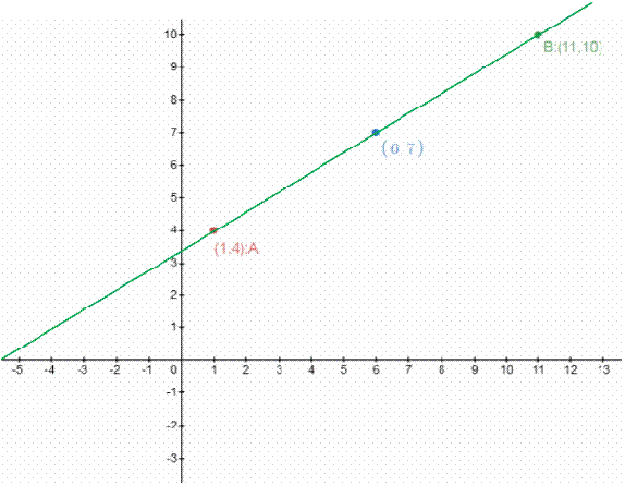 Geometry For Enjoyment And Challenge, Chapter 2.5, Problem 16PSB 