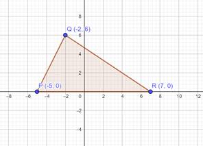 Geometry For Enjoyment And Challenge, Chapter 3.1, Problem 4PSA , additional homework tip  5