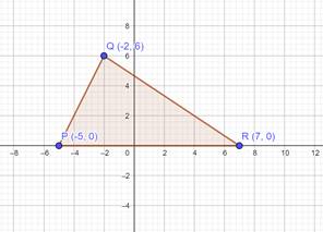 Geometry For Enjoyment And Challenge, Chapter 3.1, Problem 5PSA , additional homework tip  1
