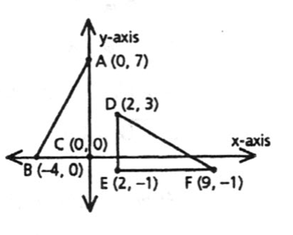 Geometry For Enjoyment And Challenge, Chapter 3.2, Problem 28PSC 