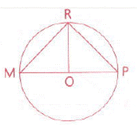 Geometry For Enjoyment And Challenge, Chapter 3.3, Problem 3PSA 