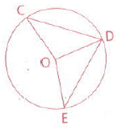 Geometry For Enjoyment And Challenge, Chapter 3.3, Problem 6PSA 