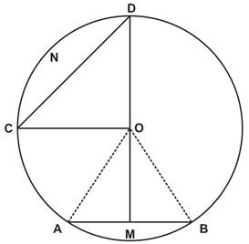 Geometry For Enjoyment And Challenge, Chapter 4, Problem 8RP 