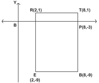 Geometry For Enjoyment And Challenge, Chapter 4.4, Problem 19PSB 