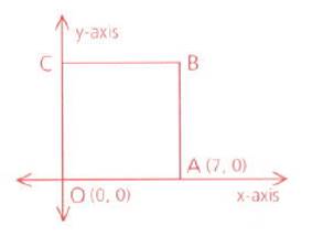 Geometry For Enjoyment And Challenge, Chapter 4.6, Problem 15PSB , additional homework tip  1