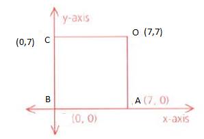 Geometry For Enjoyment And Challenge, Chapter 4.6, Problem 15PSB , additional homework tip  2