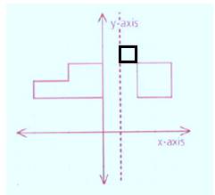 Geometry For Enjoyment And Challenge, Chapter 4.6, Problem 16PSB , additional homework tip  3