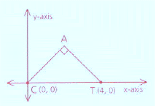 Geometry For Enjoyment And Challenge, Chapter 4.6, Problem 18PSC , additional homework tip  1