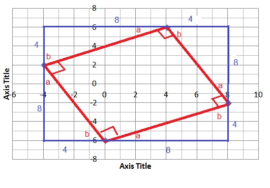 Geometry For Enjoyment And Challenge, Chapter 5, Problem 22RP 