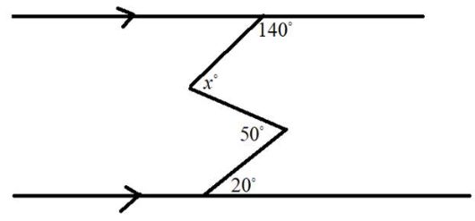 Geometry For Enjoyment And Challenge, Chapter 5, Problem 25RP , additional homework tip  1
