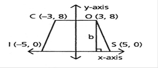 Geometry For Enjoyment And Challenge, Chapter 5.1, Problem 15PSC , additional homework tip  1