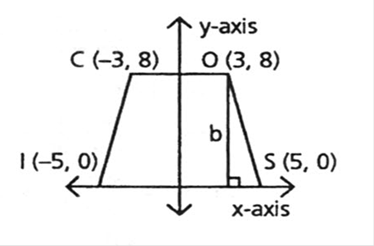 Geometry For Enjoyment And Challenge, Chapter 5.1, Problem 15PSC , additional homework tip  3