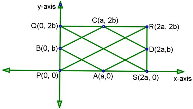 Geometry For Enjoyment And Challenge, Chapter 5.2, Problem 27PSC , additional homework tip  2