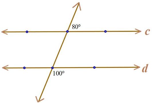 Geometry For Enjoyment And Challenge, Chapter 5.2, Problem 2PSA , additional homework tip  1