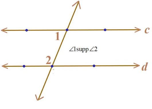 Geometry For Enjoyment And Challenge, Chapter 5.2, Problem 2PSA , additional homework tip  3