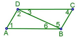 Geometry For Enjoyment And Challenge, Chapter 5.3, Problem 11PSA , additional homework tip  1